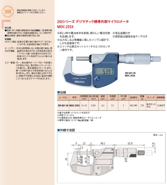 三分千分表