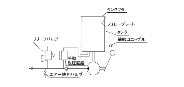 泵回路图