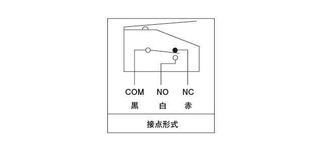 GPL型（油脂压力开关）