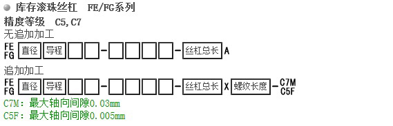 bs_F_modelno.jpg